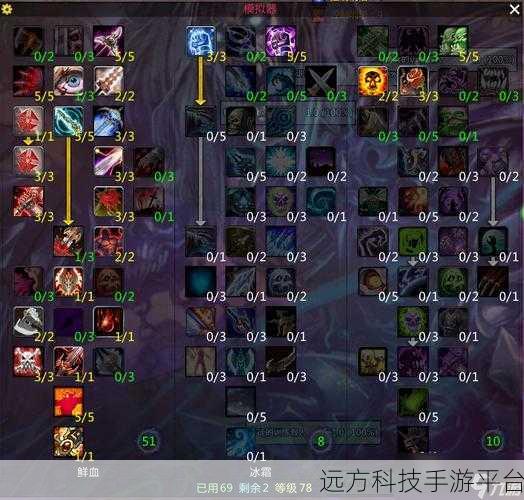 wlk盗贼升级天赋:1. "掌握偷天秘技:WLK盗贼的升级攻略