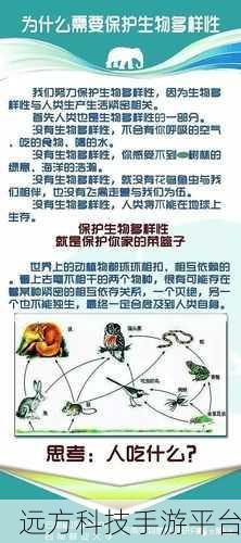 希微尔的繁殖计划:1. 希微尔的繁殖计划:探索生物多样性的未来之路