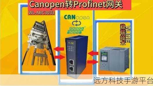 Canopen国产在线视频：1. ＂Canopen协议在国产视频领域的创新应用