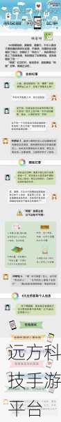 掌控微信朋友圈的私密与公开秘籍