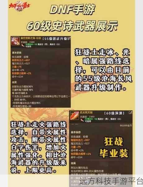 DNF90版本毕业武器：1. ＂勇者的传说：DNF90版本毕业武器全解析