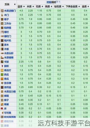 成语大师跑酷,智慧与速度的双重挑战,v1.3.0新版来袭!