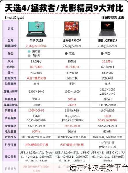 探索光影精灵 9 键盘灯的多彩世界,换色秘籍大公开