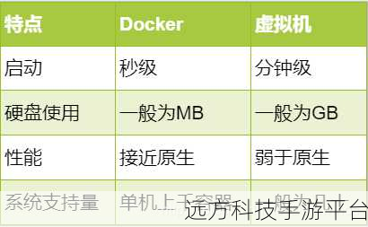 轻松搞定!Win10 工作版变身纯净版秘籍