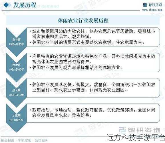 17c一起草国占：1. 加强国家政策，推动国有企业创新与发展
