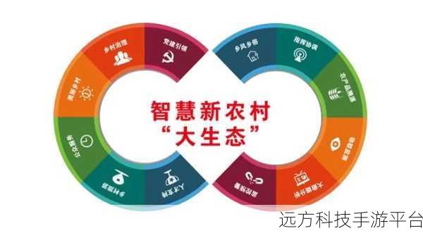 精产一二三产区区视频：1. 精细农业：探索一二三产区的创新之路