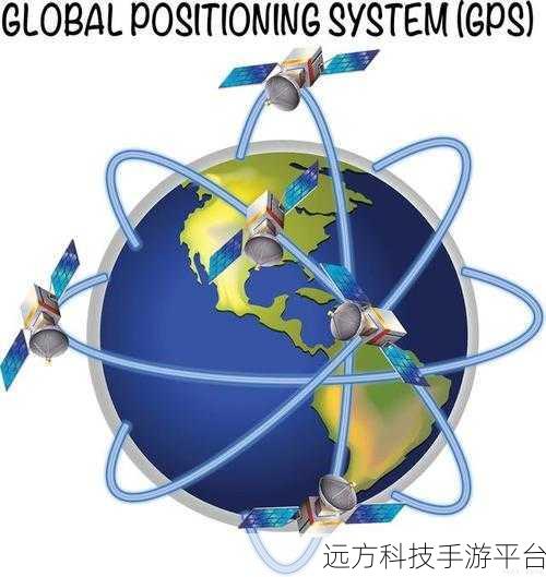 探秘北斗导航,功能强大,用法超简单