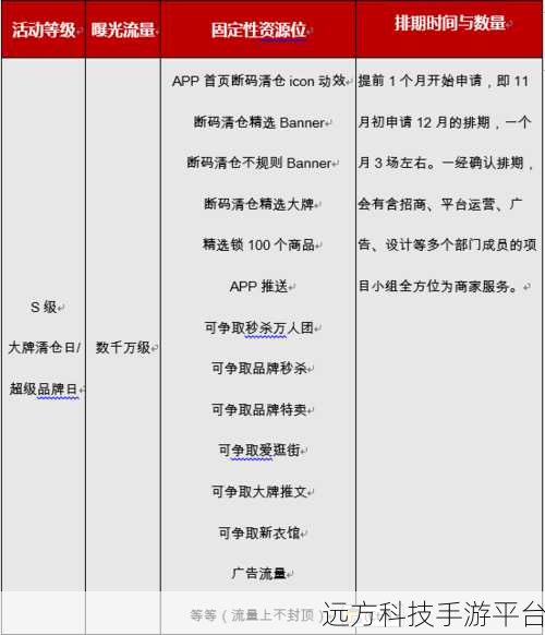 轻松掌握拼多多版本号查看秘籍