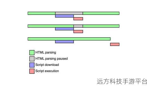 用 JS 代码玩转状态栏文字来回显示，惊喜无限！