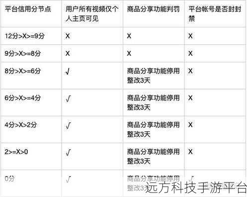 91精品一与精品二的区别：1. 91精品一与精品二的深度比较分析