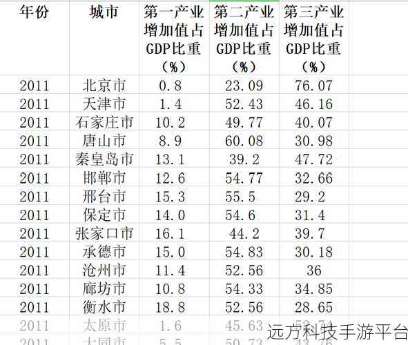 国精产品一二三产区MBA智库:1. 国精产品一二三产区的市场潜力分析与发展策略