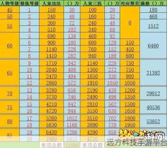 接待一个30mm的客户多少钱:1. 30mm客户接待费用详解与分析
