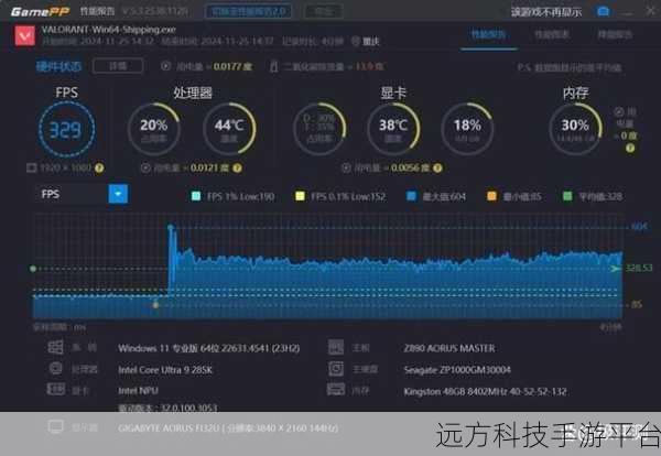 掌握这些技巧，让 MongoDB 配置优化提升 CPU 使用率
