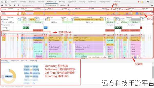 chrome实时显示fps和延迟：1. ＂实时监测：Chrome浏览器的FPS和延迟表现分析
