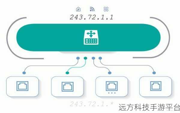 hd2linode中国成熟ip:1. 中国成熟IP资源助力HD2Linode高效拓展