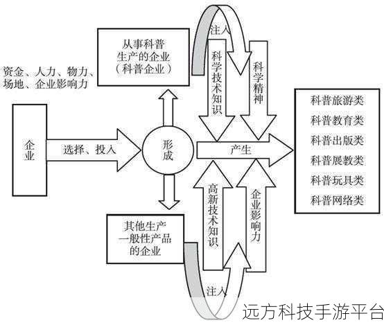 横置状态伤害传递:1. 横置状态下的伤害传递机制分析与应用