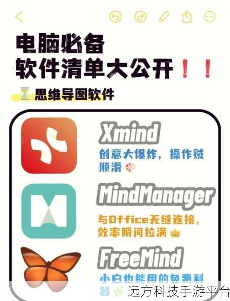 iPad 必备！免费且超好用的思维导图神器——BoardMix