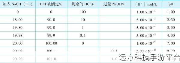 1v3ph：好的，以下是根据“1v3ph”拓展出的新