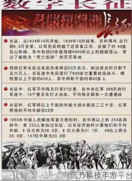 万里长征黑料不打烊2023：1. 万里长征背后的隐秘故事与未解之谜