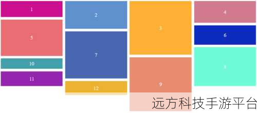 探索 JavaScript 中的瀑布流与虚拟列表奇迹,源码解析与实战