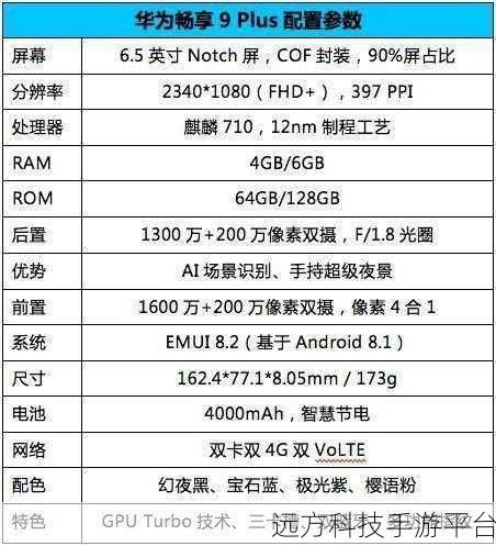 NOAV9Pro5G版配置详情:NOAV9Pro5G版:强劲性能与高端配置的完美结合