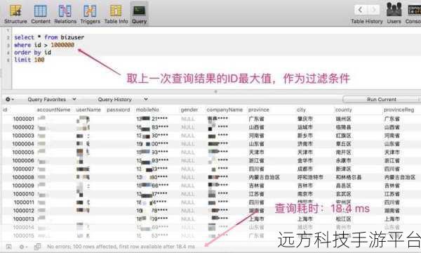 突破海量数据分页查询效率瓶颈的神奇攻略