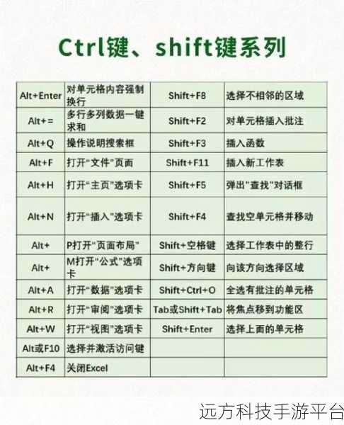 从零开始,轻松掌握电脑 PPT 制作秘籍