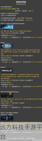Steam 2022 圣诞节特卖,惊喜开启的精确时刻与热门游戏
