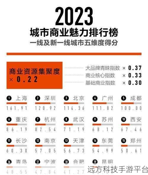 一线产区和二线产区的知名品牌是什么：1. 一线与二线产区的魅力品牌全面解析