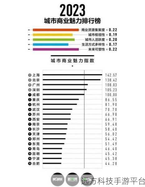 一线产区和二线产区的知名品牌是什么:1. 一线与二线产区的魅力品牌全面解析