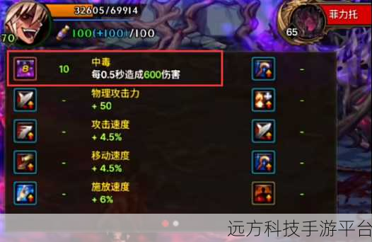 DNFBoss为啥抗性好低