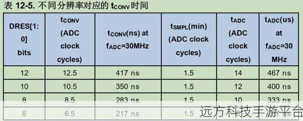 adc影视年龄确认实名认证观看：1. 深入了解ADC影视年龄确认及实名认证的重要性