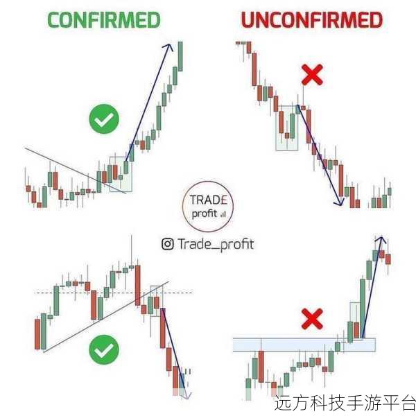 91破解版pka:当然可以!以下是一些基于“91破解版pka”概念的标题建议,每个标题不少于10个字: