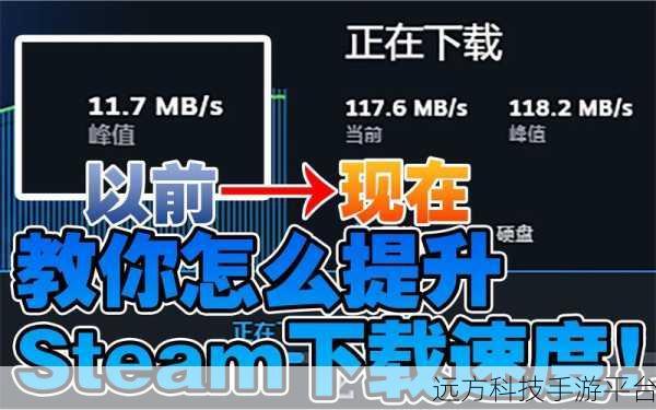Win10 中 Steam 下载受阻?别慌,破解秘籍在此!