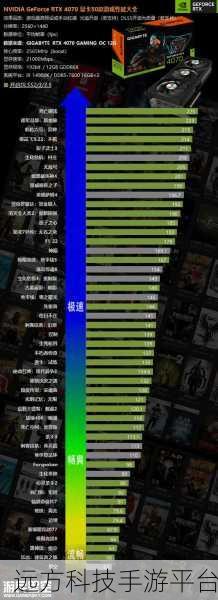 RTX550:1. "探索RTX550:游戏性能与创新技术的完美结合