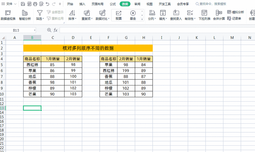 C导出 Excel 的六种神奇方法,轻松掌握数据输出