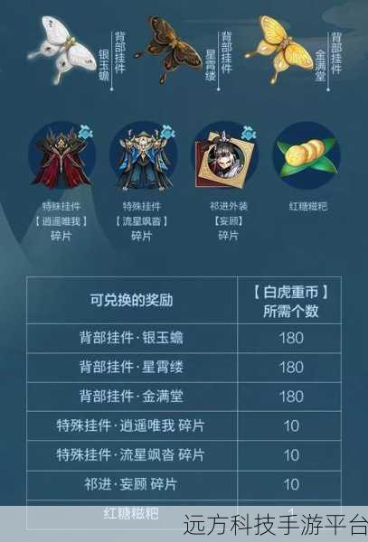 蓝光手游大师引擎待机无法连接?别慌,看这里!