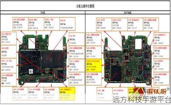 华为 Nova2s 与 Nova2 的全方位对比解析