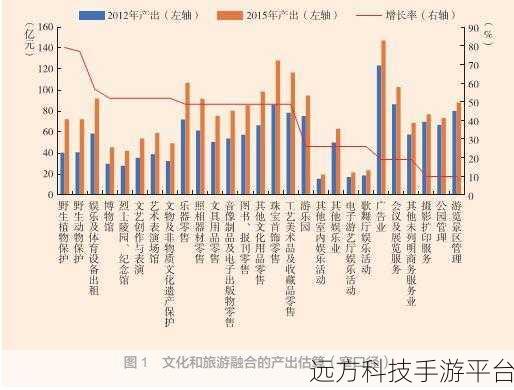 一二三四区：1. 一二三四区的文化融合与发展探讨