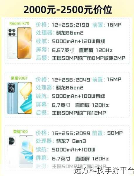 国精产品99永久在现观:当然可以!以下是一些关于国精产品99永久的标题建议,每个标题都不少于10个字: