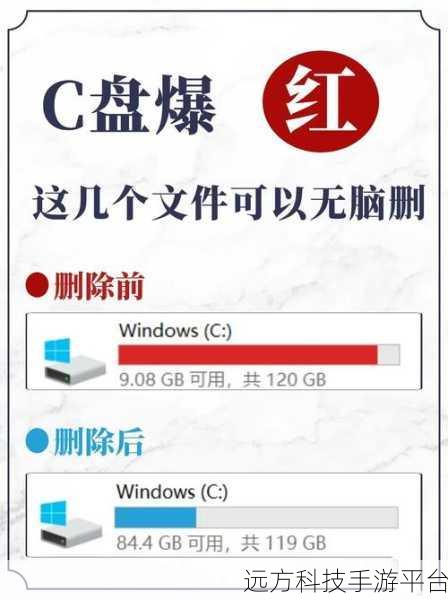 掌握这些,让你的 Win10 速度飞起来!