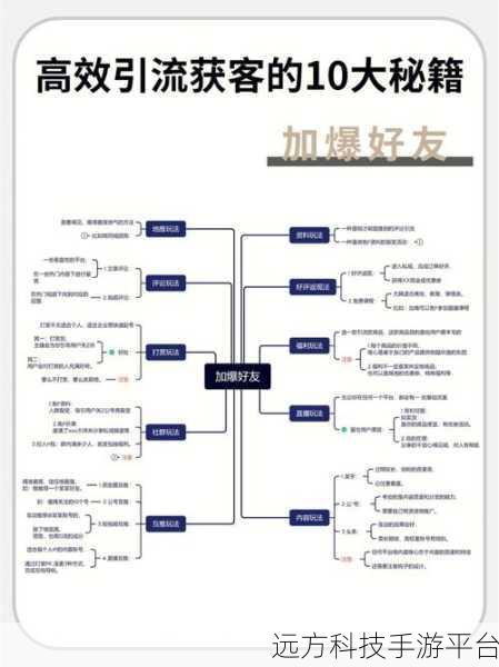 苹果手机来电显示的专属秘籍,只让通讯录好友来电
