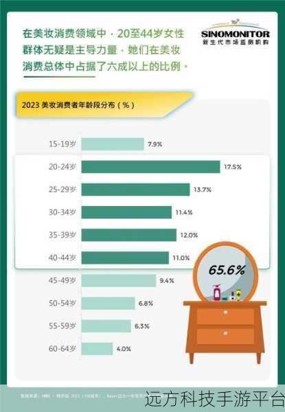 400大看免费行情:1. 400大看免费行情,助您把握市场脉动