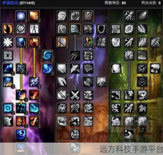魔兽世界元素属性选择:1. 《元素之力:探索魔兽世界中的四大属性