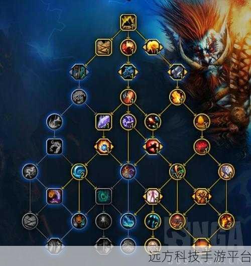 魔兽世界元素属性选择:1. 《元素之力:探索魔兽世界中的四大属性