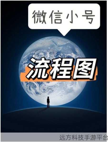 新手机卡竟遇微信已注册难题,如何巧妙化解?