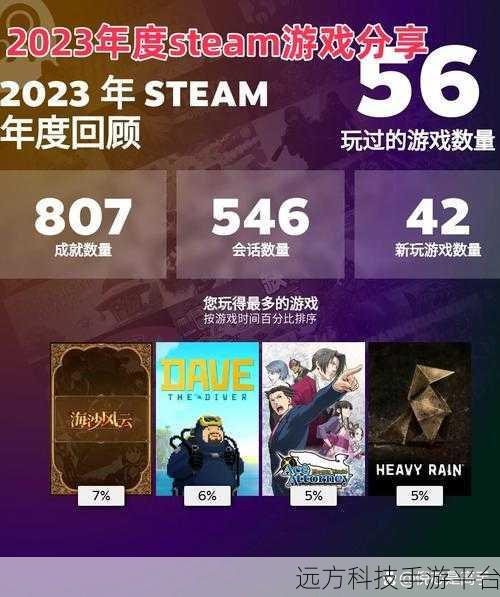 轻松掌握小黑盒购买游戏入库Steam秘籍