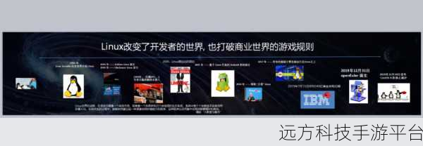 探索 DirectX12 崛起之路，游戏图形的变革之旅