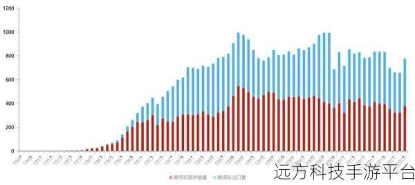 日本第一第二第三产业占比:1. 日本经济结构:第一、第二、第三产业的占比分析