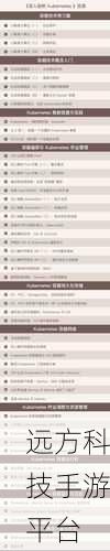 k8s经典美国1980忌的香调特点:1. 「经典香调重现:1980年代美国K8S的魅力」